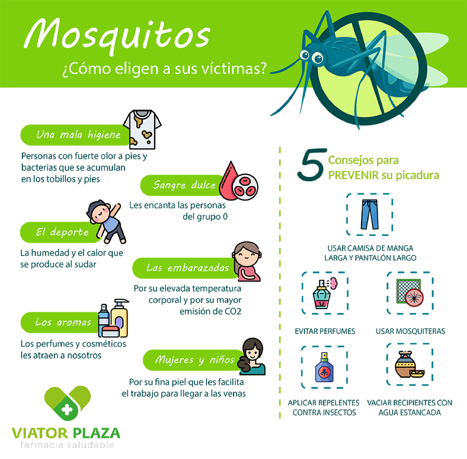 Consejos para prevenir picaduras de mosquitos - Farmacia Viator Plaza